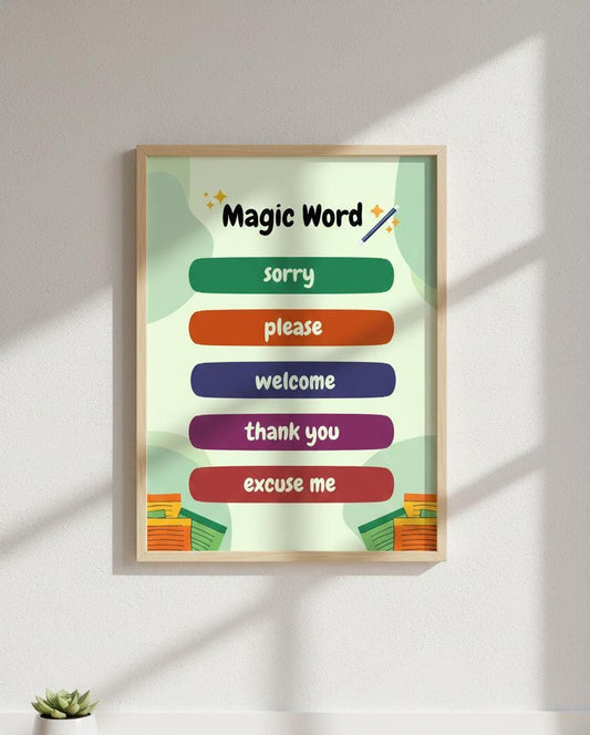 Magic Word Manners Poster, Social Skills Classroom Decor (Digital Download)