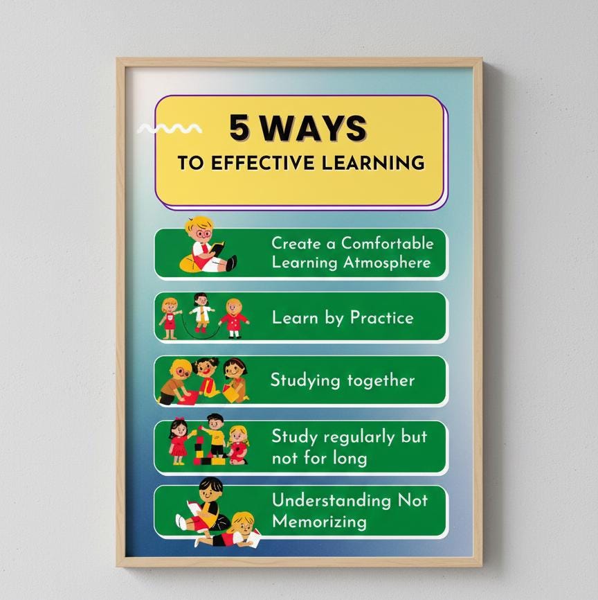 Kids Study Skills Poster, 5 Ways to Learn, Homeschool Classroom Decor (Digital Download)