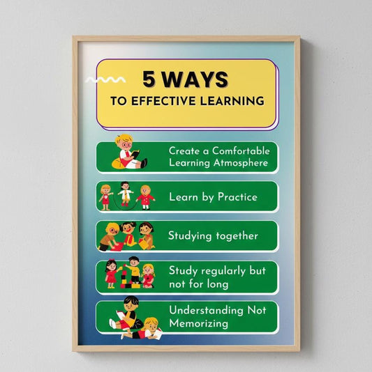 Kids Study Skills Poster, 5 Ways to Learn, Homeschool Classroom Decor (Digital Download)