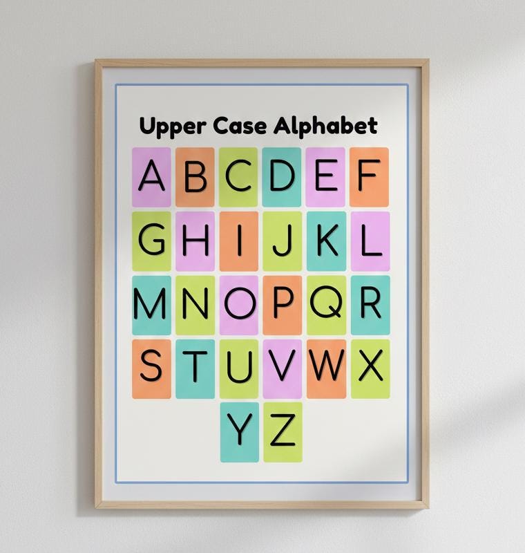 Animal Alphabet Poster, ABC Vocabulary Chart, Nursery Decor (Digital Download)