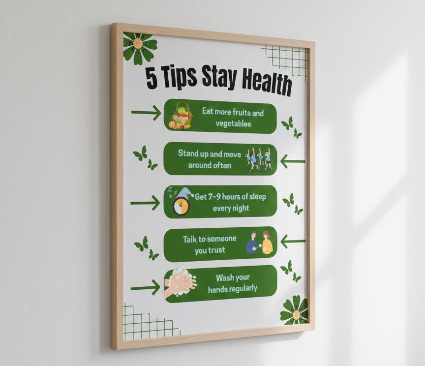 Kids Wellness Poster, Daily Health Habits Chart, Nursery Decor (Digital Download)