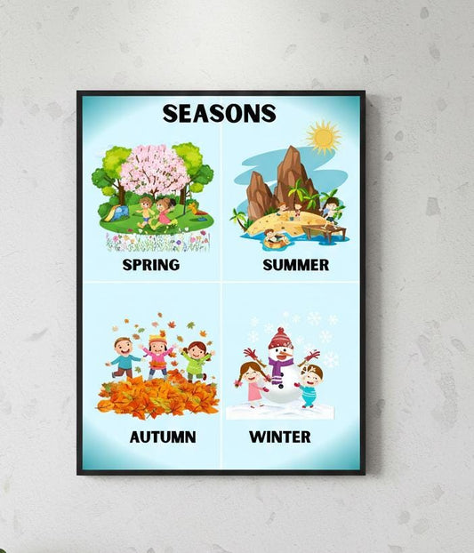 Seasons Poster, Four Seasons Chart, Preschool Learning (Digital Download A4 PDF & PNG )
