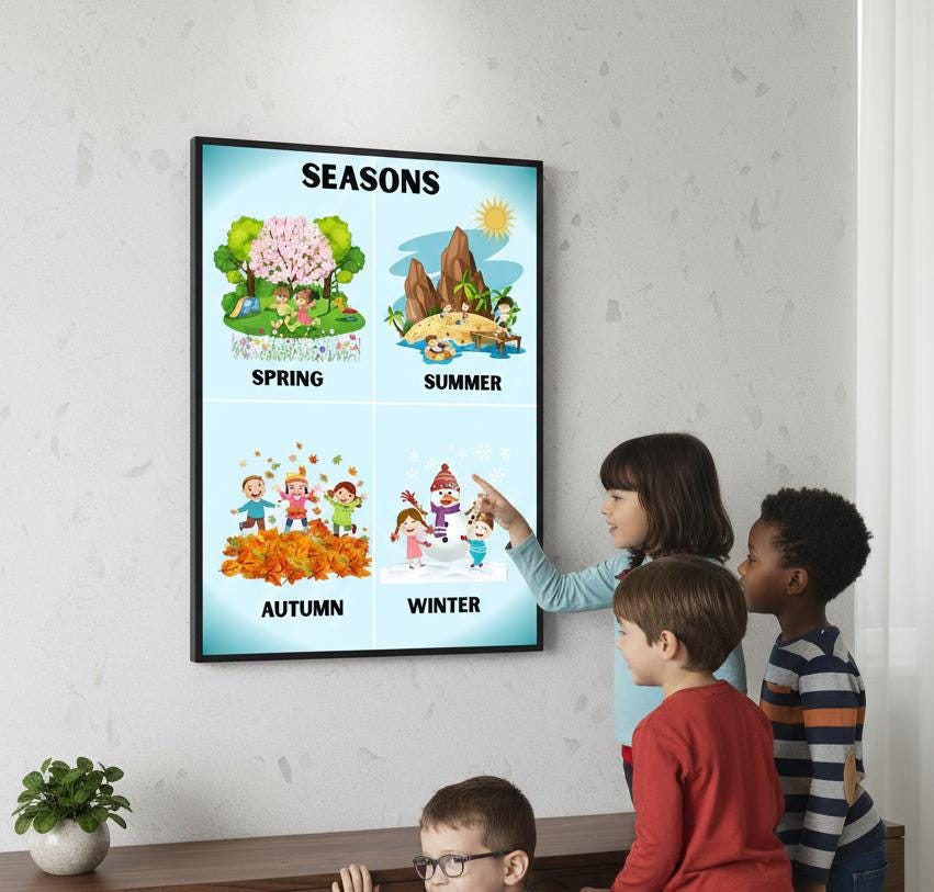 Seasons Poster, Four Seasons Chart, Preschool Learning (Digital Download A4 PDF & PNG )