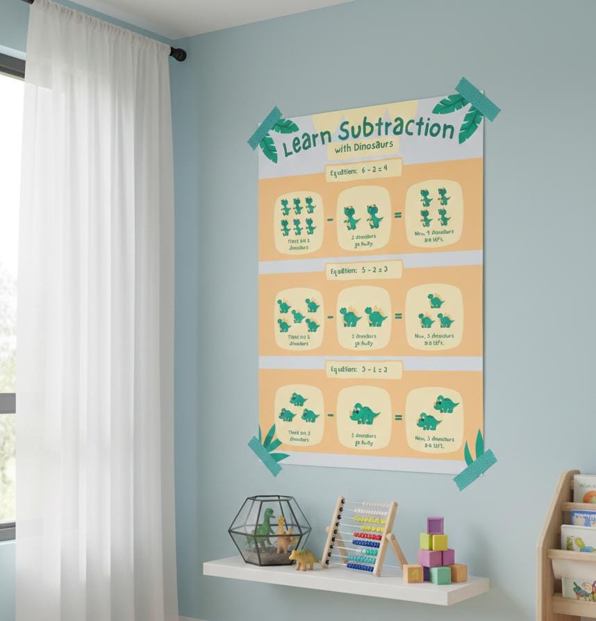 Dinosaur Subtraction Poster, Dino Jungle Math, Homeschool Decor (Digital Download)