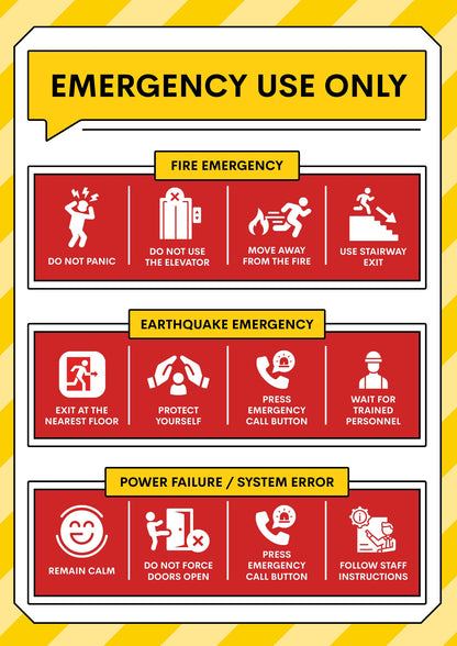 Emergency Procedures Poster, Fire, Earthquake, Power Failure Instructions (Digital Download)