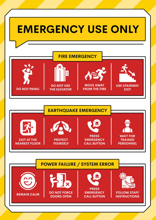 Emergency Procedures Poster, Fire, Earthquake, Power Failure Instructions (Digital Download)