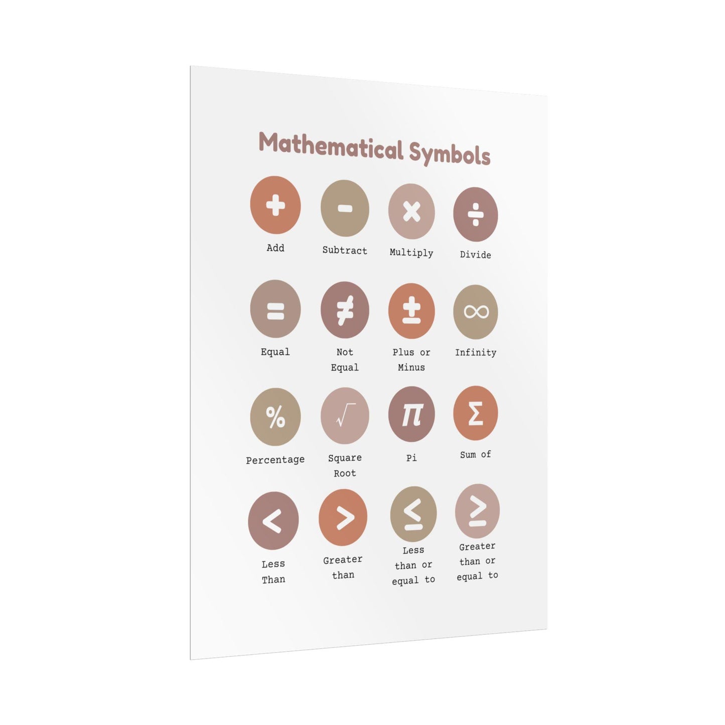 Mathematical Symbols Poster Rolled Posters | Classroom Decor, Math Chart | Kids Learning Posters