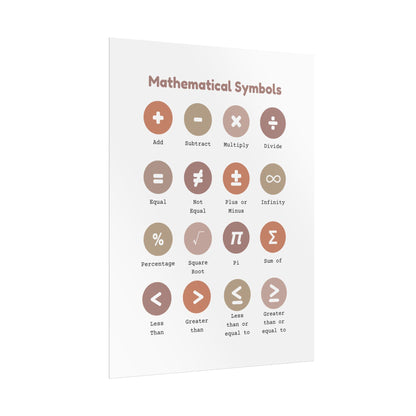 Mathematical Symbols Poster Rolled Posters | Classroom Decor, Math Chart | Kids Learning Posters