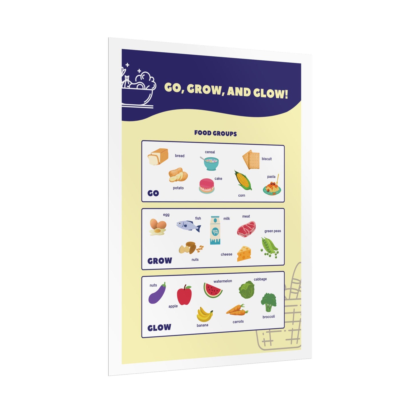Go Grow and Glow food groups Poster | Rolled Poster | Kids Learning Posters