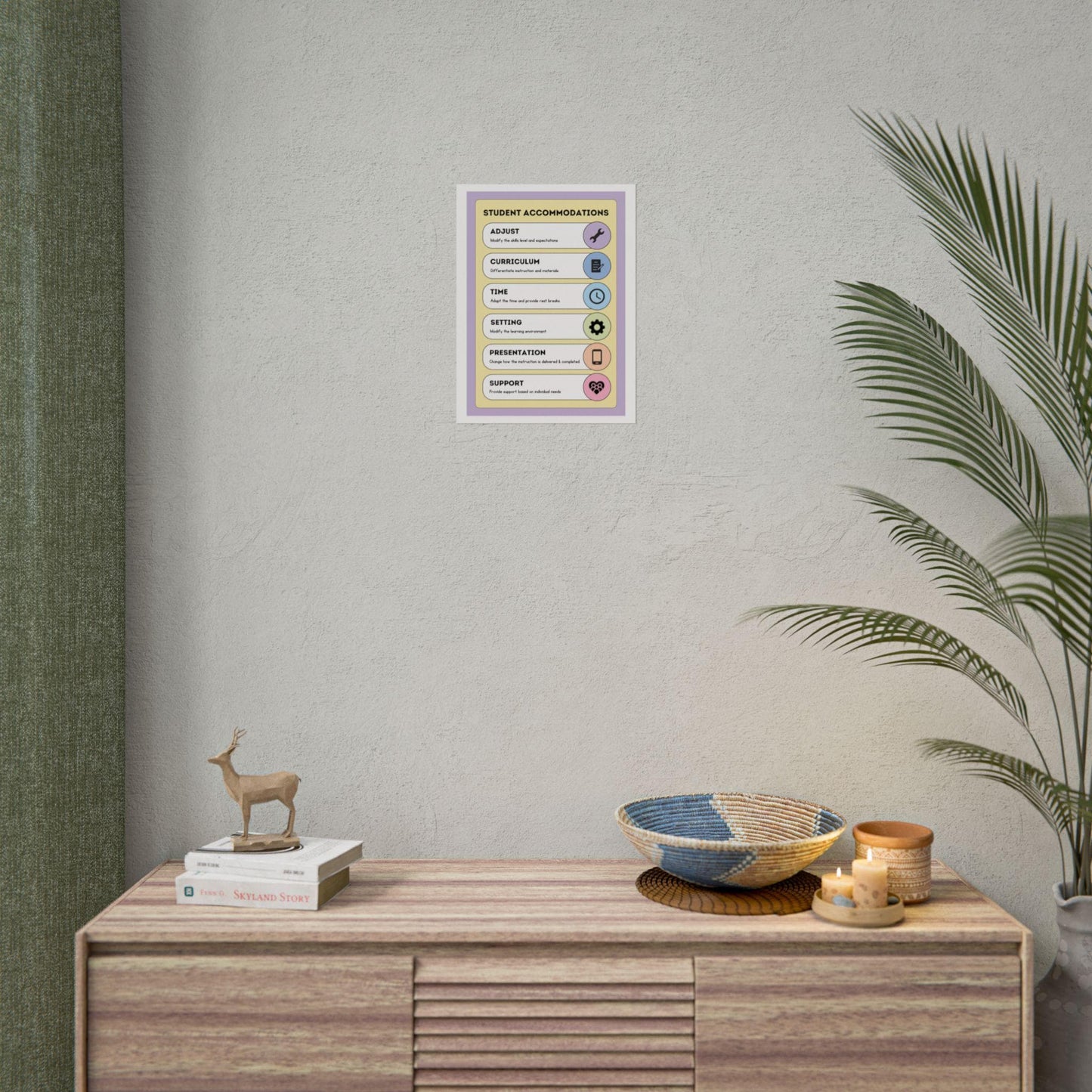Student Accommodations Rolled Poster | Classroom Poster, Special Education | Kids Learning Posters