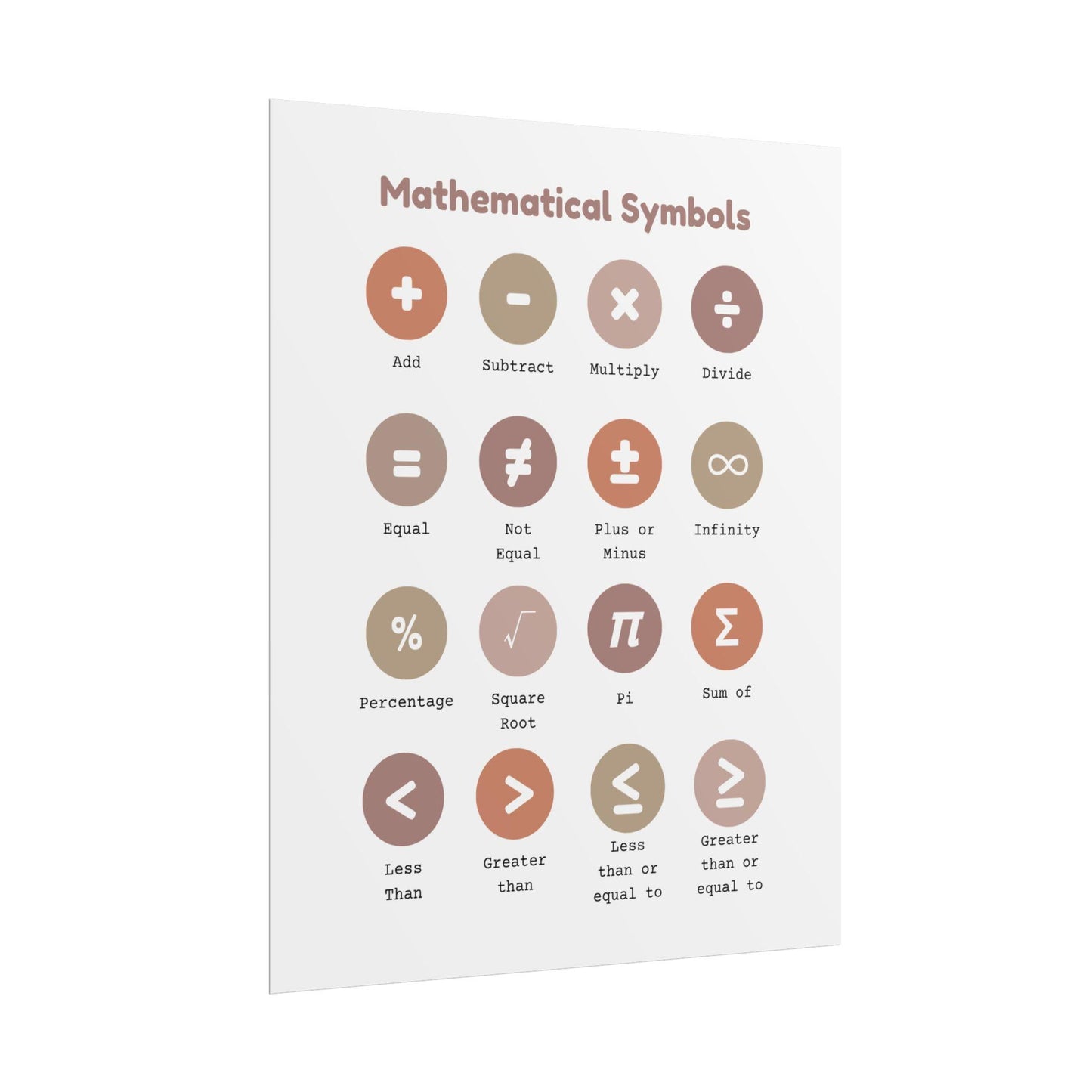 Mathematical Symbols Poster Rolled Posters | Classroom Decor, Math Chart | Kids Learning Posters