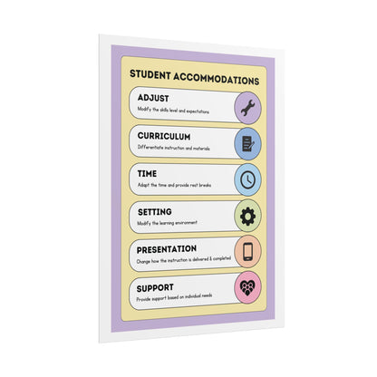 Student Accommodations Rolled Poster | Classroom Poster, Special Education | Kids Learning Posters