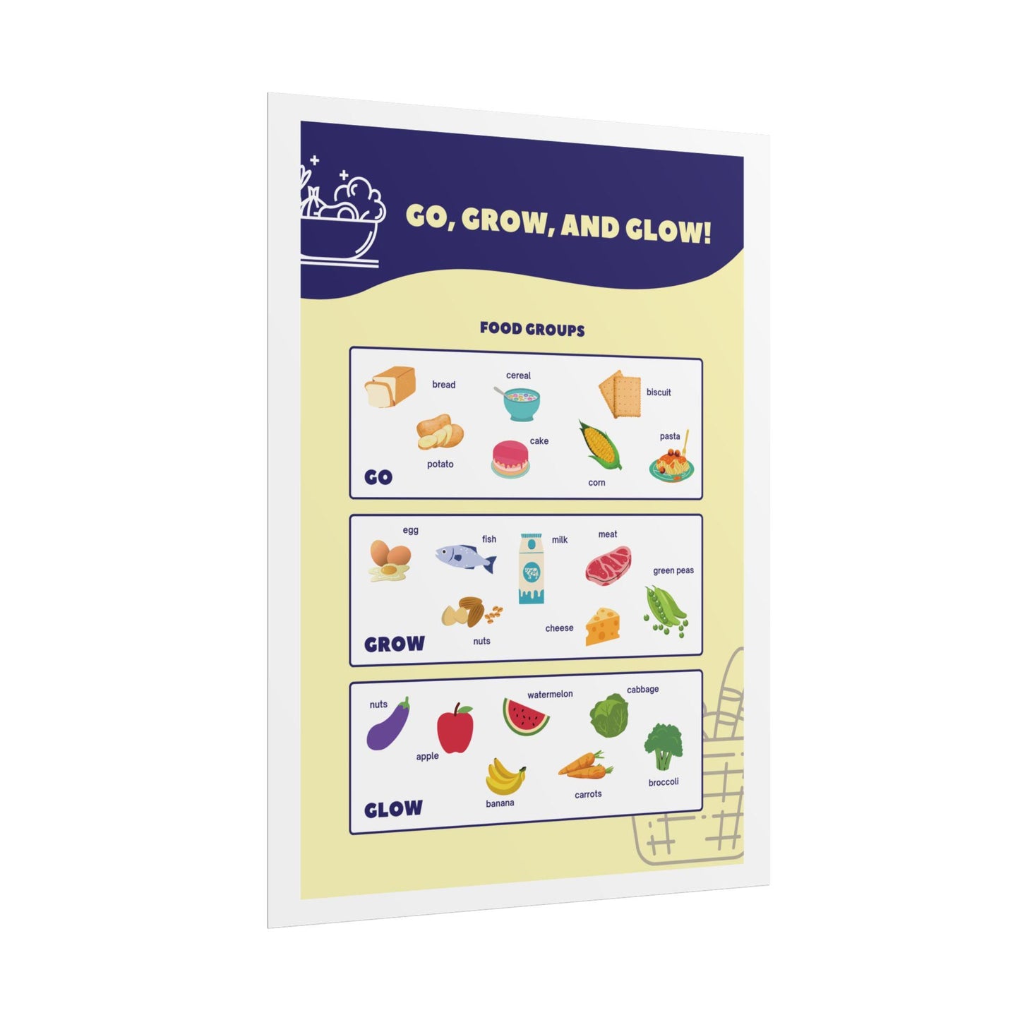 Go Grow and Glow food groups Poster | Rolled Poster | Kids Learning Posters