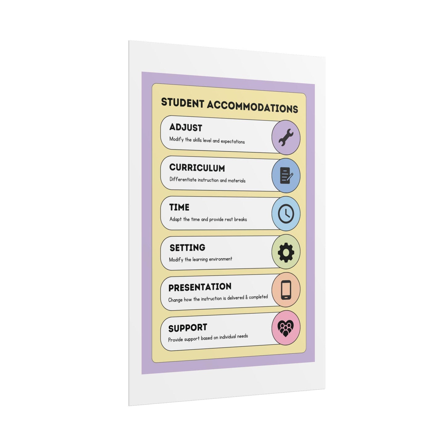 Student Accommodations Rolled Poster | Classroom Poster, Special Education | Kids Learning Posters