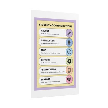 Student Accommodations Rolled Poster | Classroom Poster, Special Education | Kids Learning Posters