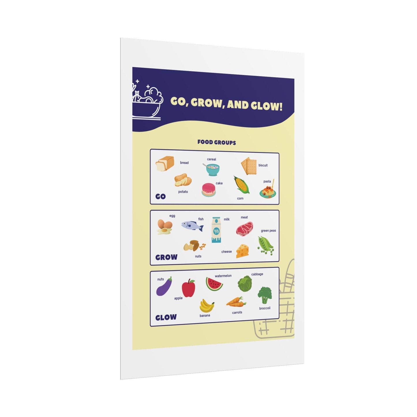 Go Grow and Glow food groups Poster | Rolled Poster | Kids Learning Posters