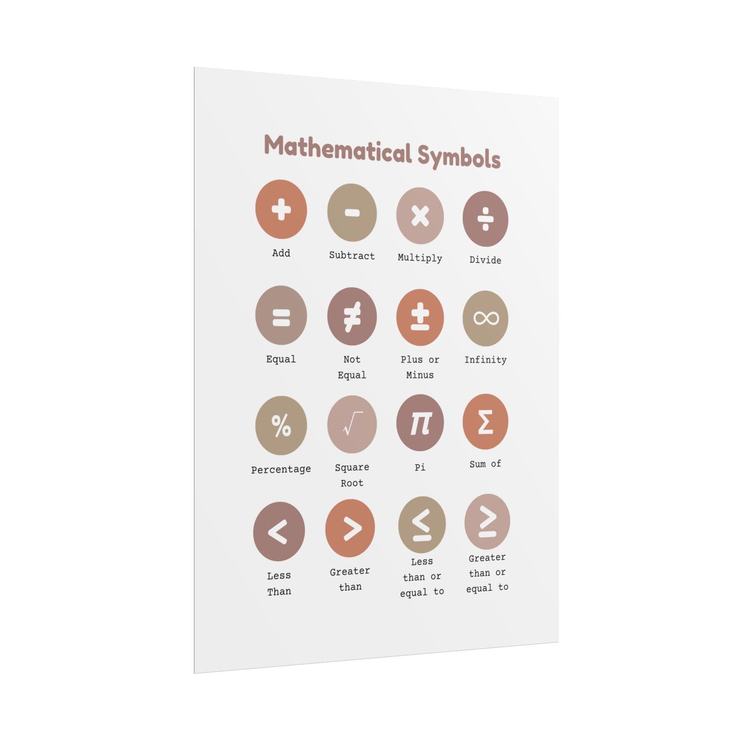 Mathematical Symbols Poster Rolled Posters | Classroom Decor, Math Chart | Kids Learning Posters