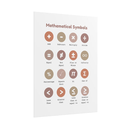 Mathematical Symbols Poster Rolled Posters | Classroom Decor, Math Chart | Kids Learning Posters