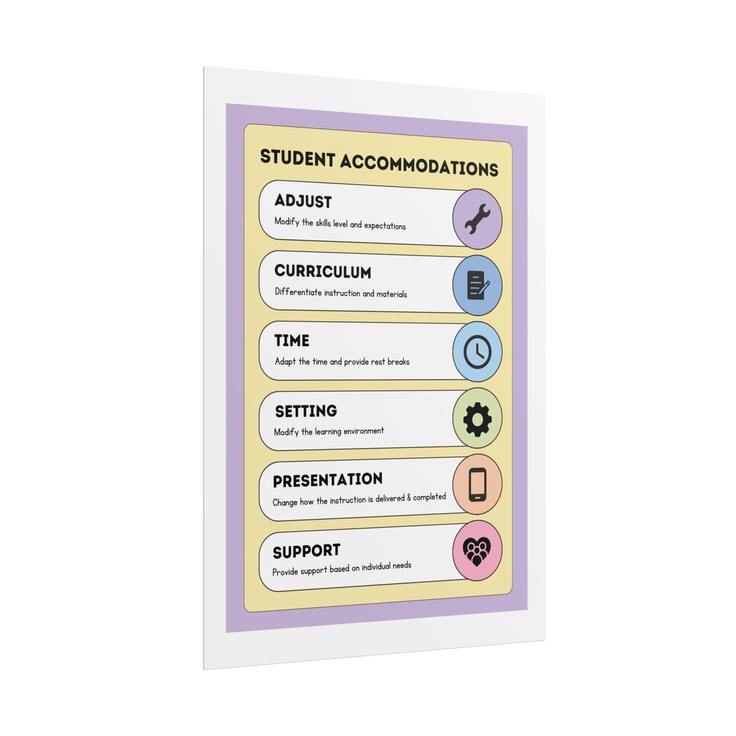Student Accommodations Rolled Poster | Classroom Poster, Special Education | Kids Learning Posters
