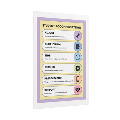 Student Accommodations Rolled Poster | Classroom Poster, Special Education | Kids Learning Posters
