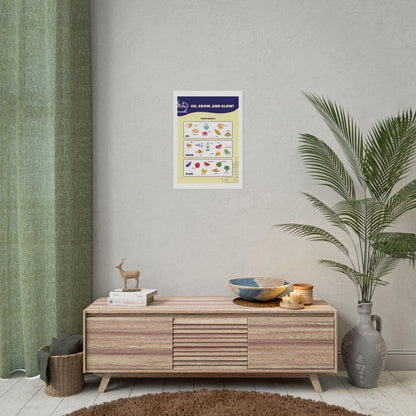 Go Grow and Glow food groups Poster | Rolled Poster | Kids Learning Posters