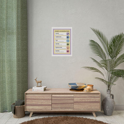 Student Accommodations Rolled Poster | Classroom Poster, Special Education | Kids Learning Posters