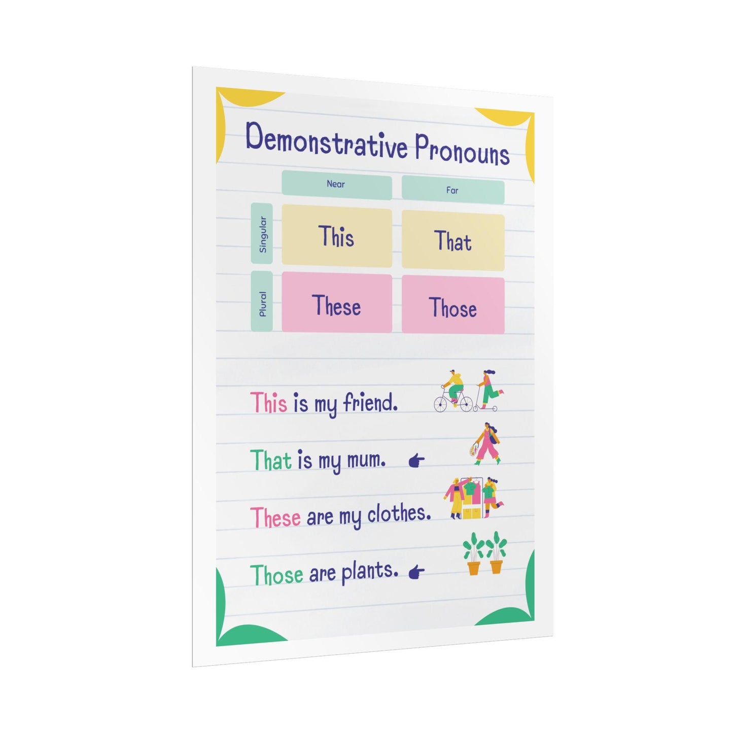 Demonstrative pronouns rolled poster | educational grammar chart | kids learning posters