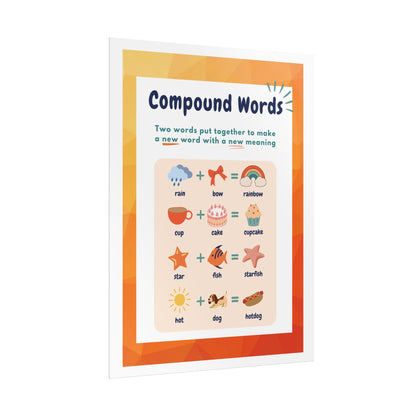 Compound Words Rolled Poster | Educational Classroom Wall Decor | Kids Learning Posters