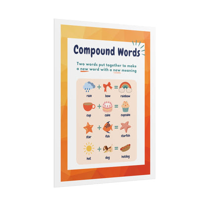 Compound Words Rolled Poster | Educational Classroom Wall Decor | Kids Learning Posters