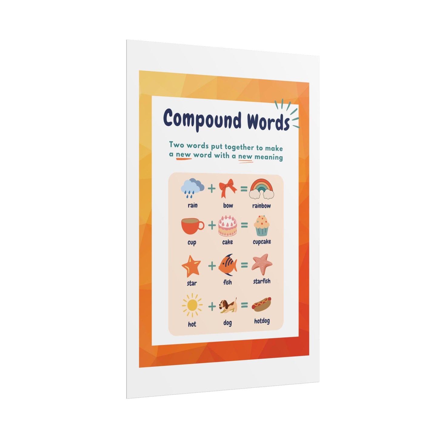 Compound Words Rolled Poster | Educational Classroom Wall Decor | Kids Learning Posters