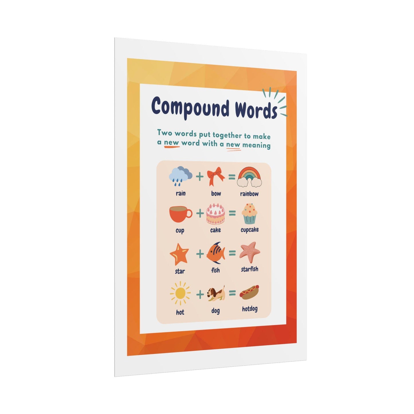 Compound Words Rolled Poster | Educational Classroom Wall Decor | Kids Learning Posters