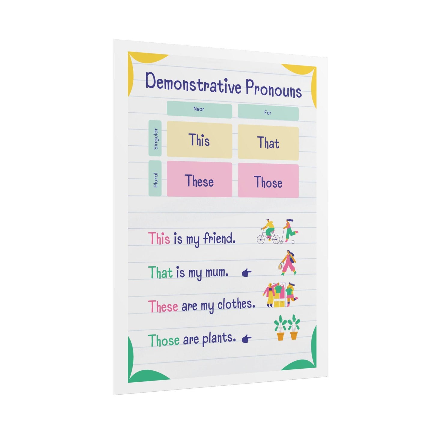 Demonstrative pronouns rolled poster | educational grammar chart | kids learning posters