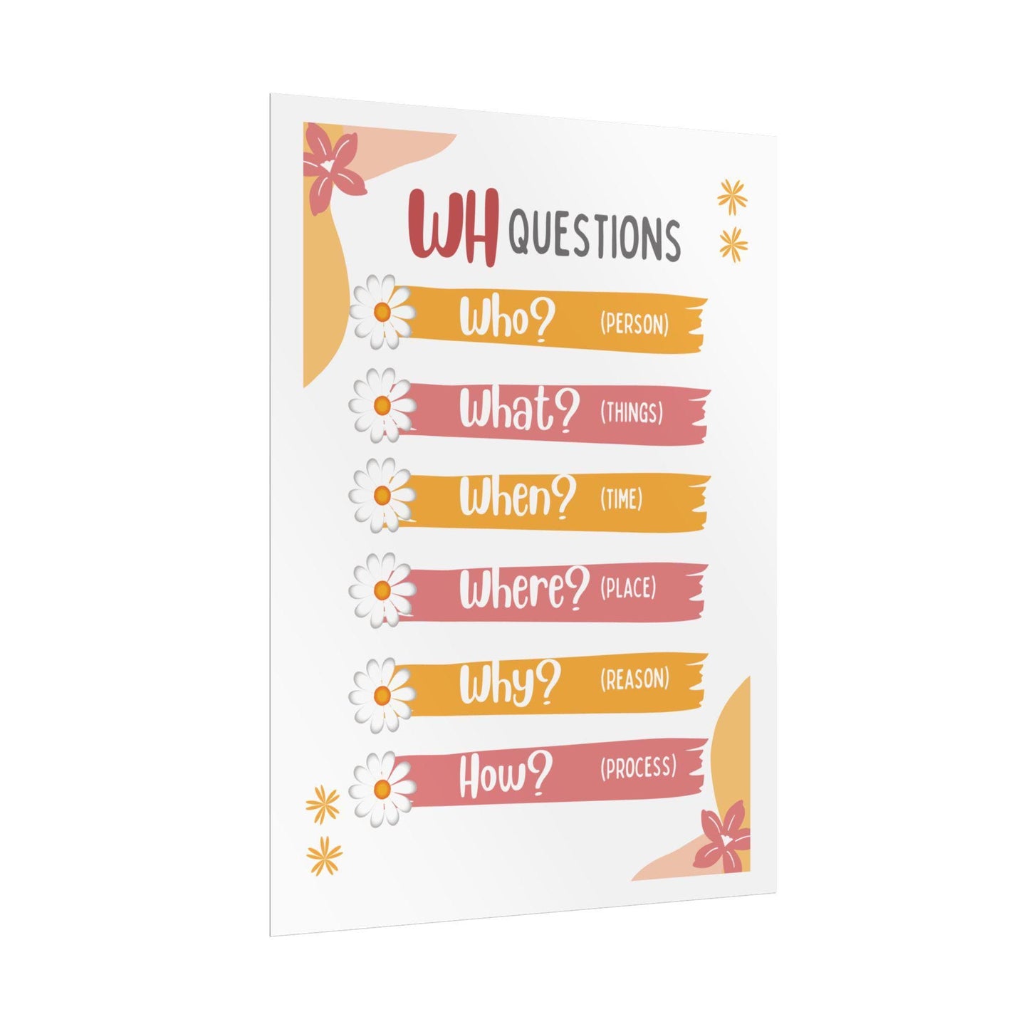 Wh questions classroom poster rolled posters | educational grammar chart | kids learning posters