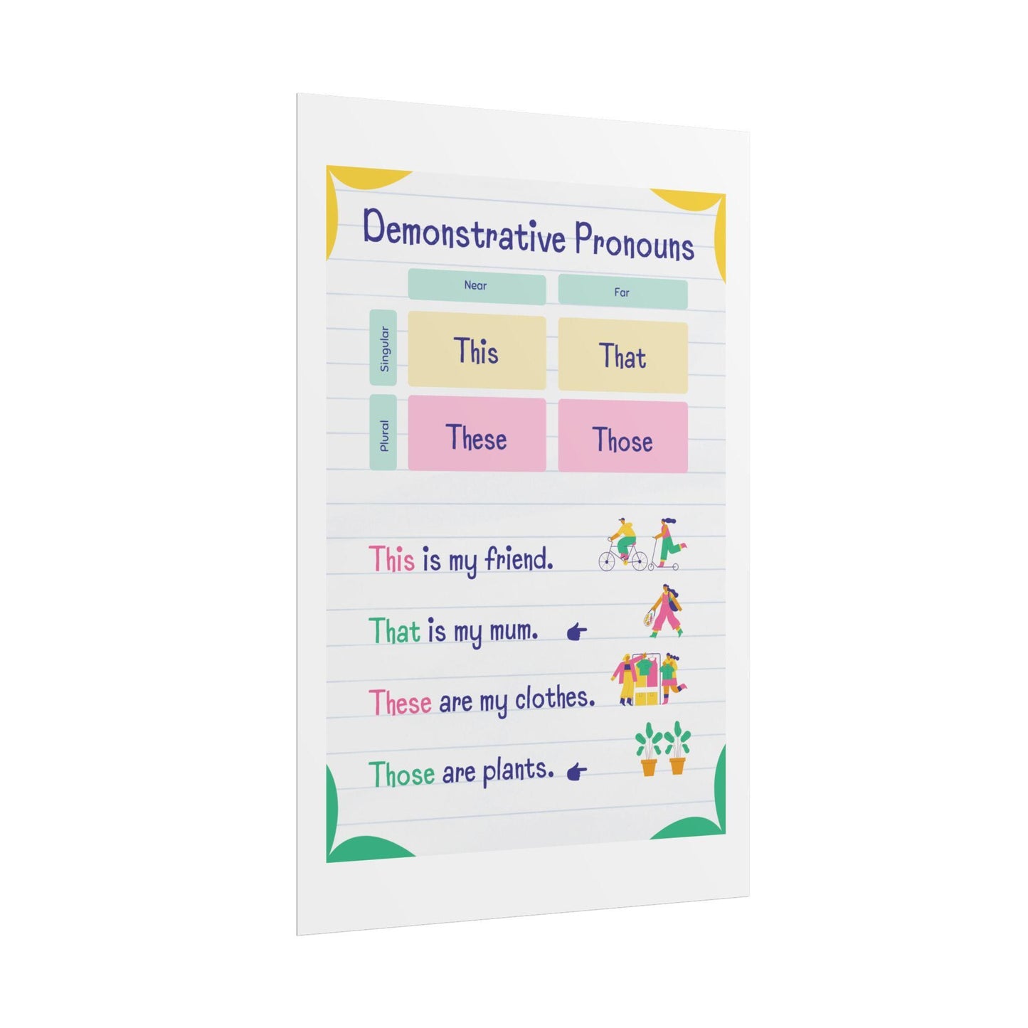Demonstrative pronouns rolled poster | educational grammar chart | kids learning posters