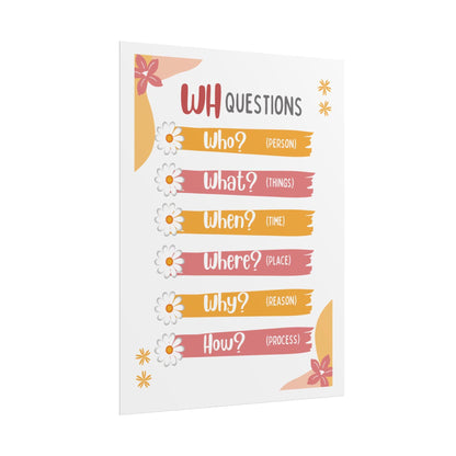Wh questions classroom poster rolled posters | educational grammar chart | kids learning posters