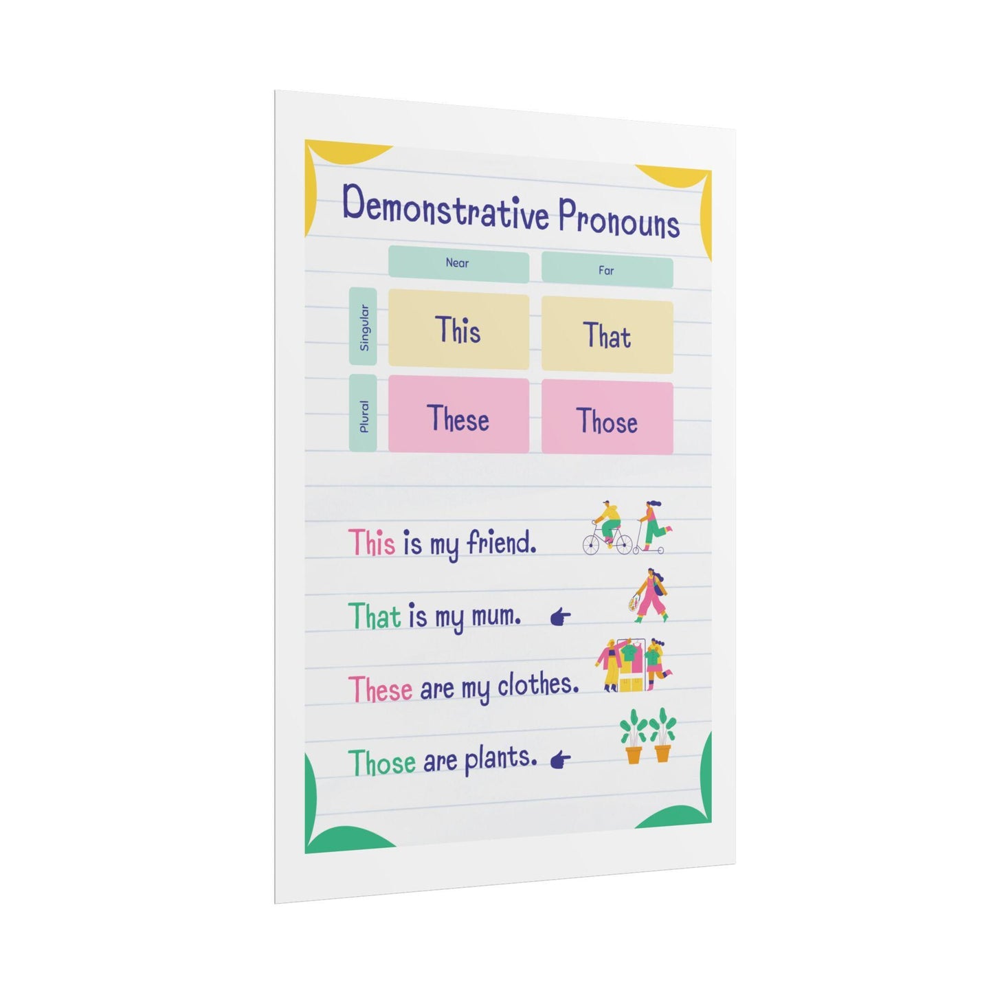 Demonstrative pronouns rolled poster | educational grammar chart | kids learning posters