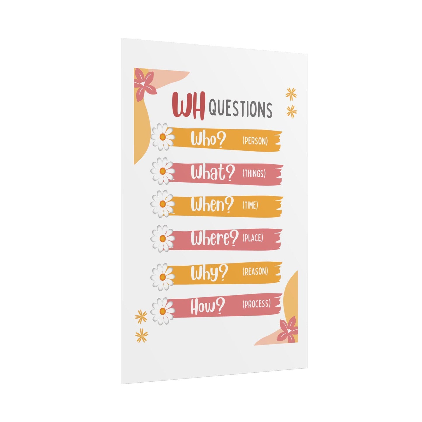 Wh questions classroom poster rolled posters | educational grammar chart | kids learning posters