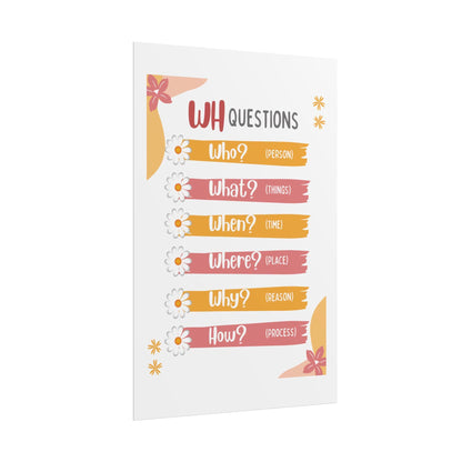 Wh questions classroom poster rolled posters | educational grammar chart | kids learning posters