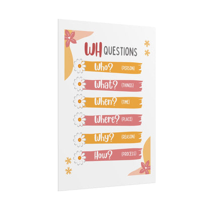 Wh questions classroom poster rolled posters | educational grammar chart | kids learning posters
