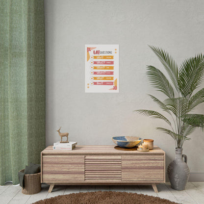 Wh questions classroom poster rolled posters | educational grammar chart | kids learning posters