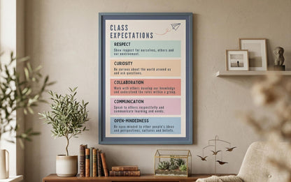 Class expectations poster rolled posters | classroom rules wall art | kids learning posters