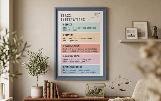 Class expectations poster rolled posters | classroom rules wall art | kids learning posters