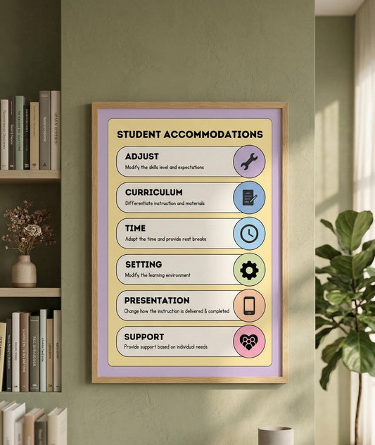 Student Accommodations Poster, Inclusion Infographic, Special Education Teacher Decor (Digital Download)