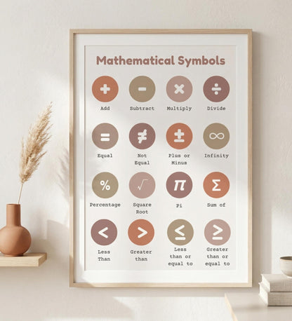 Boho Math Symbols Poster, Neutral Classroom Decor, Educational Printables (Digital Download)