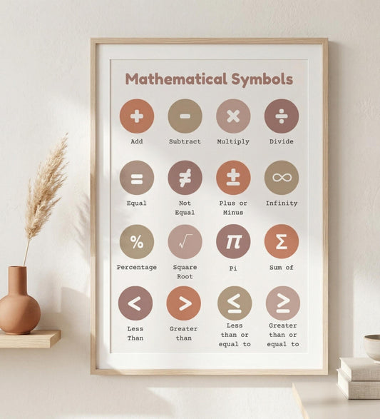 Boho Math Symbols Poster, Neutral Classroom Decor, Educational Printables (Digital Download)