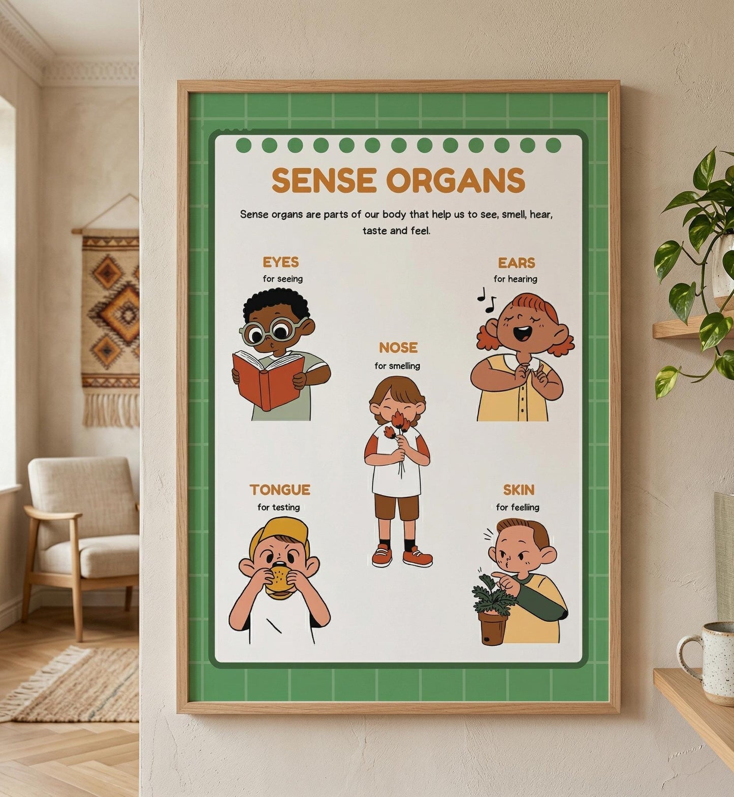 Kids Sense Organs Poster, Human Body Science Learning Tool (Digital Download)