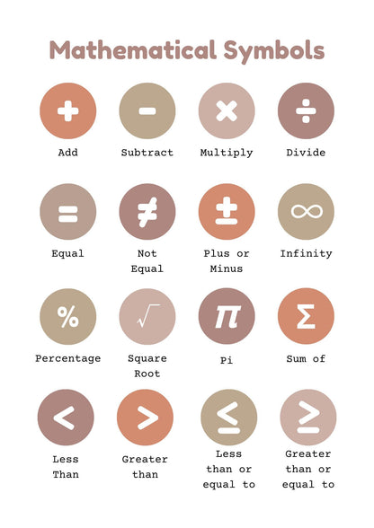 Boho Math Symbols Poster, Neutral Classroom Decor, Educational Printables (Digital Download)