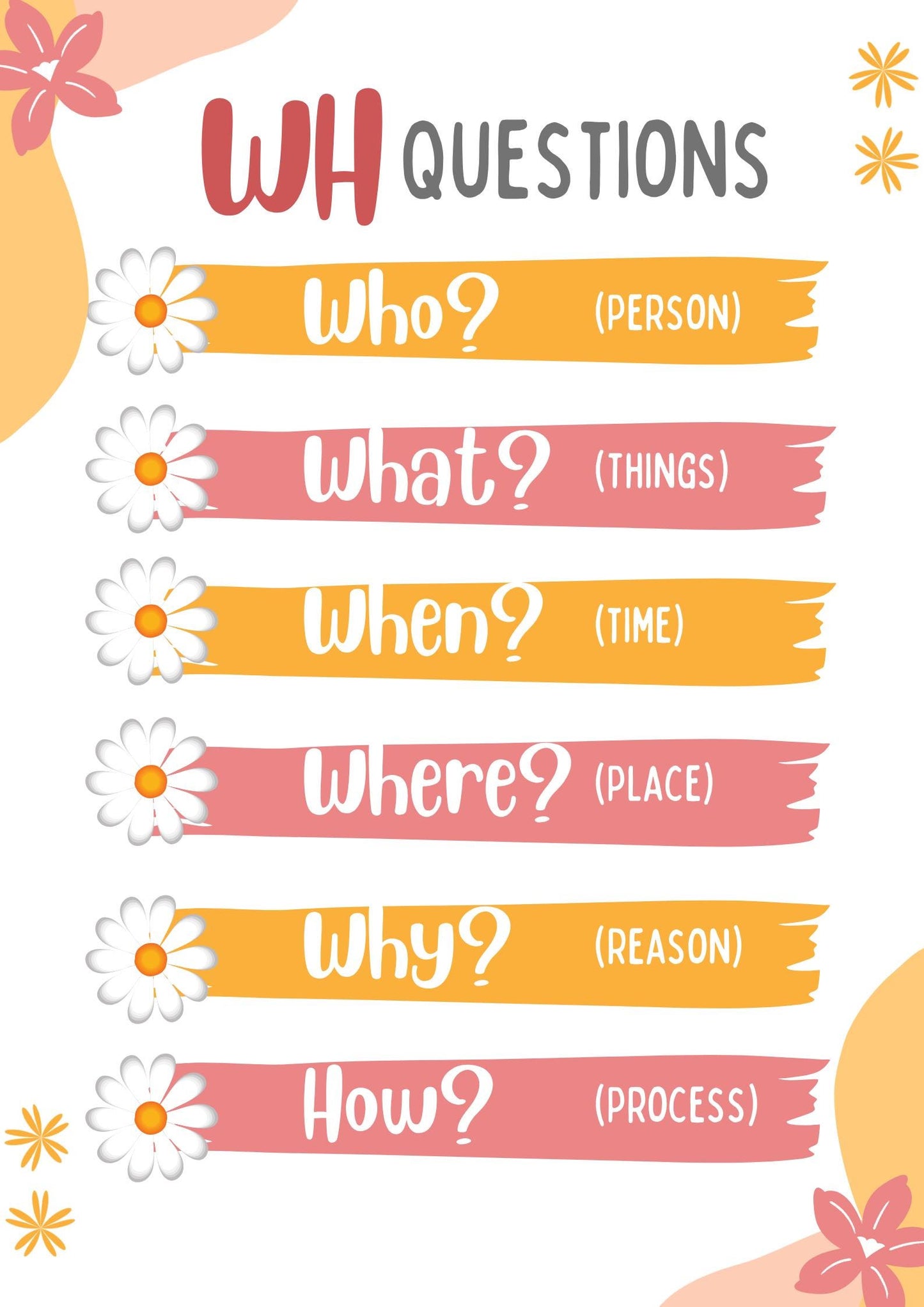 WH Questions Poster, Boho Daisy Classroom Decor, Speech Therapy Aid (Digital Download)