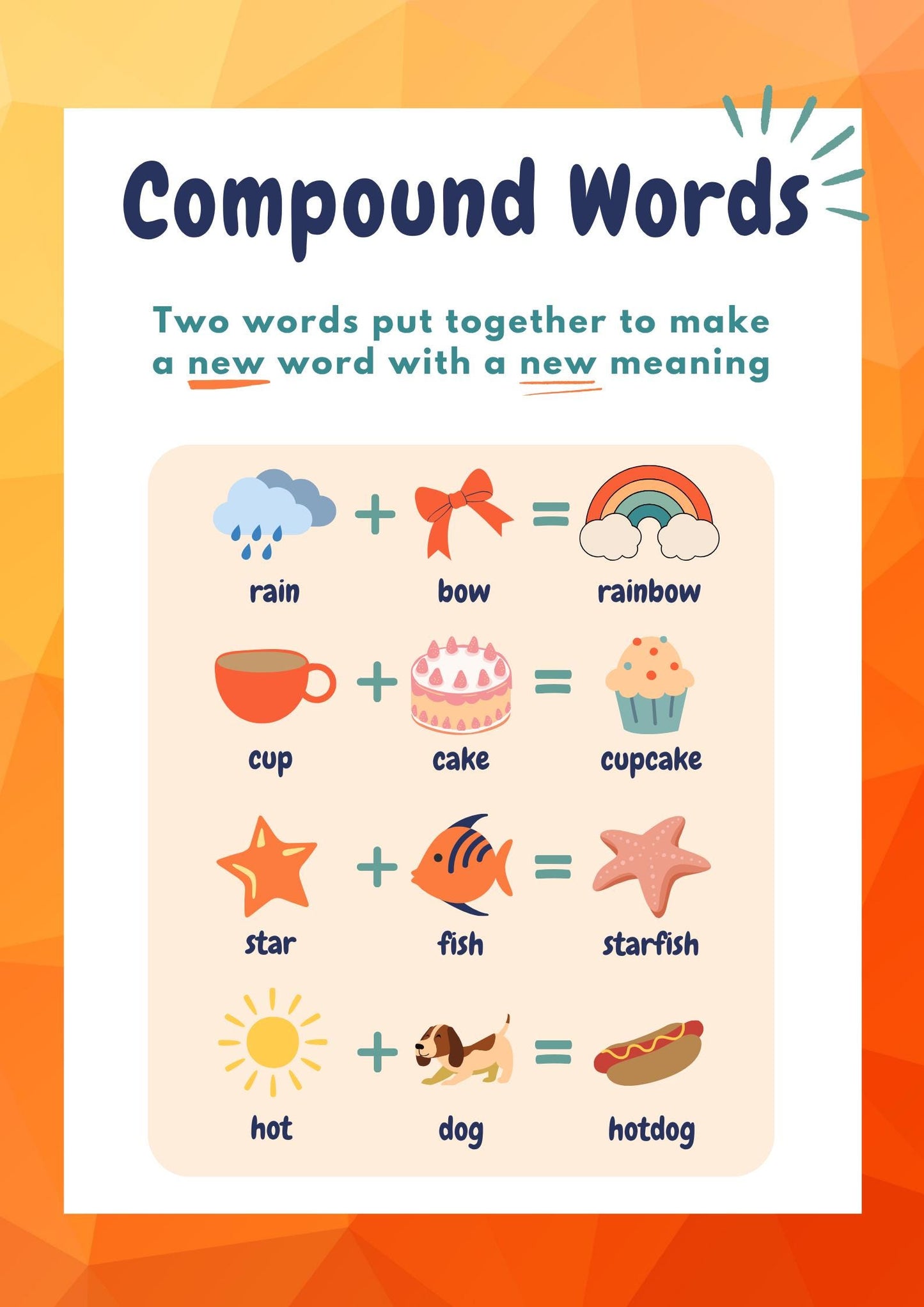 Compound Words Worksheet, Phonics Printable, Kindergarten Grammar Activity (Digital Download)