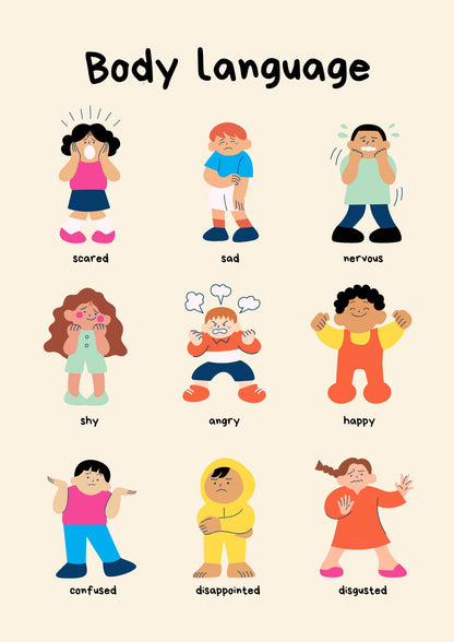 Kids Body Language Poster, Emotions Educational Wall Art, Feelings Chart (Digital Download)
